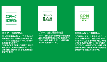 書いた文字が消える画期的なボールペン