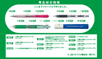 書いた文字が消える画期的なボールペン